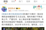 今年高端水果纷纷降价背后的原因及影响