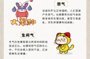 29岁女子爱生闷气诱发乳腺癌，情绪管理的重要性不容忽视