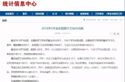 卫健委发文，大批医院将开设新科室，助力医疗服务升级