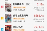 2025五一档电影票房破5亿，国产电影再创辉煌！