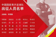 国足激战沙特在即，23人大名单揭晓，备战策略与球员期待一览无遗
