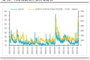 中美贸易战阶段性缓和，双方各取消91%关税，暂停24%关税，未来合作前景可期