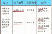 江苏疾控，官方辟谣病毒研究所部门存在，真相如下