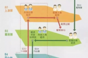 香港高铁团来了，大湾区一体化进程加速，两地人民共享发展红利