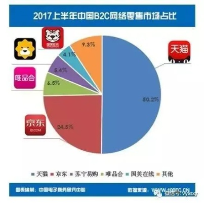 京东集团品牌部撤销引发行业关注，内部调整背后的战略考量
