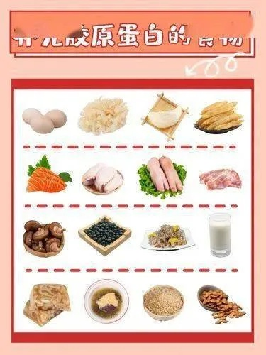每天摄入2个鸡蛋白，真的会导致蛋白质过多吗？