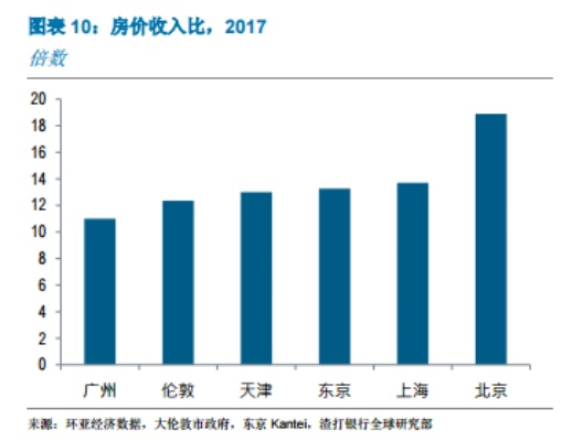 中国正发力的新经济趋势，解码未来经济活力之源