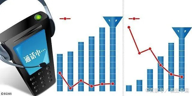 中国移动日赚3.79亿，揭秘其惊人盈利能力背后的秘密