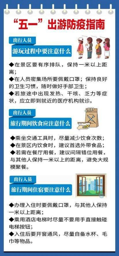 五一出行必看的健康防护指南，安全出游，健康同行