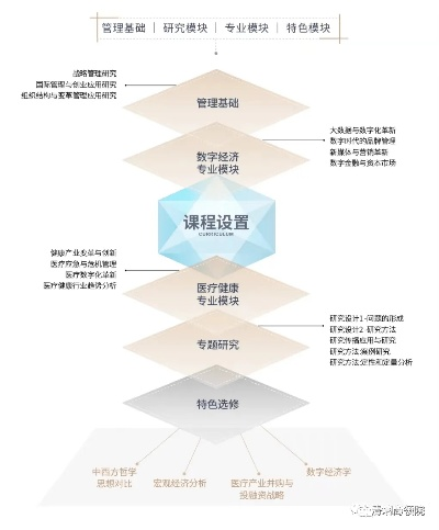 专家深度解读，4+4医学人才培养模式的初衷及未来展望