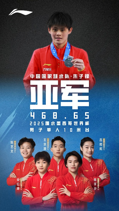 程子龙朱子锋勇夺跳水世界杯冠军，中国跳水队再创辉煌！