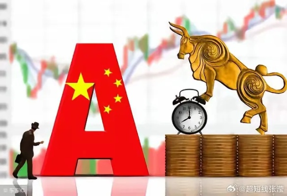 央行证监会等重磅发声，金融市场迎来重大利好政策！