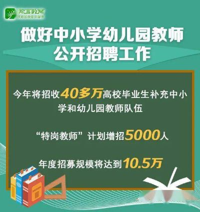 两部委联合部署，中小学幼儿园教师招聘工作全面启动