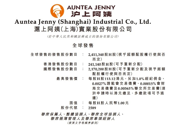 沪上阿姨IPO成功，山东夫妇投资大赚一笔，品牌扩张背后的财富故事