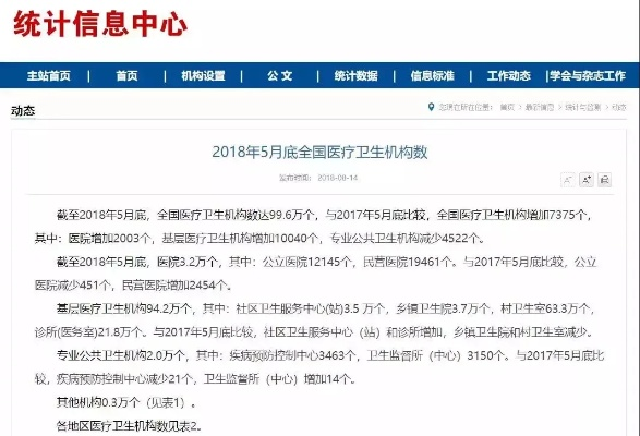 卫健委发文，大批医院将开设新科室，助力医疗服务升级