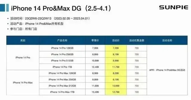 苹果宣布降价，部分官方授权门店积极响应，价格调整背后的市场策略与消费者反应