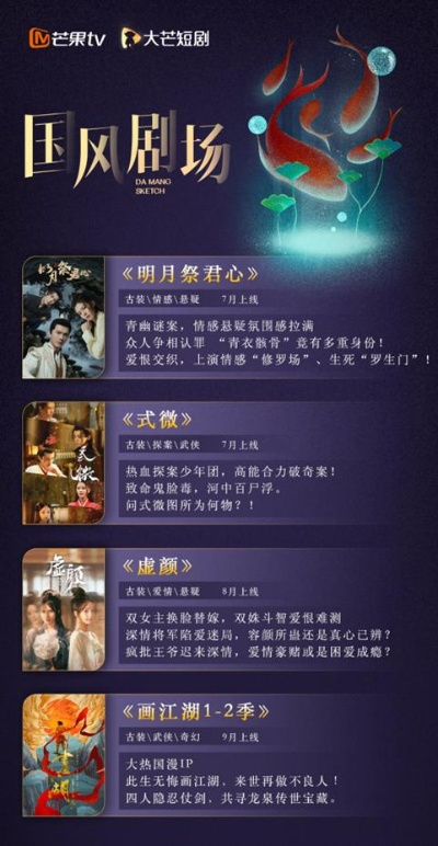 芒果一口气官宣88部大剧，影视盛宴即将来袭！