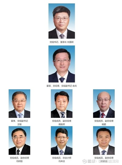 聚焦11名央企领导职务调整，新血液注入，激发企业活力
