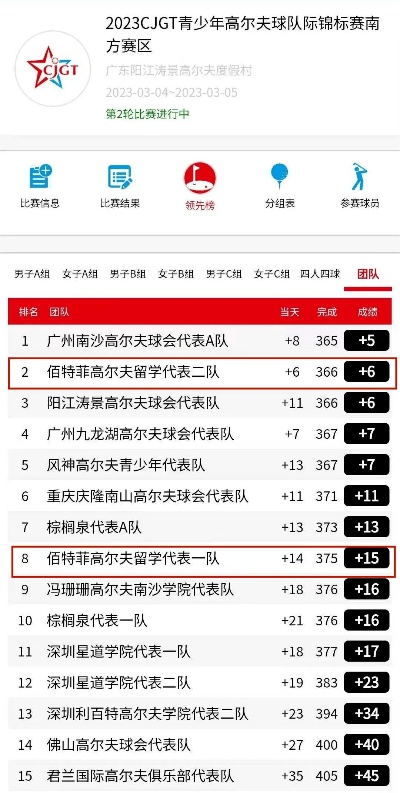 张本智和4-1林仲勋强势晋级，日本神童再创佳绩，国际乒联赛场独领风骚