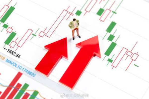 大摩策略调整，中国股市指数评级上调至标配，投资机遇显现
