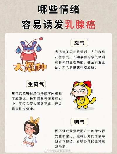 29岁女子爱生闷气诱发乳腺癌，情绪管理的重要性不容忽视