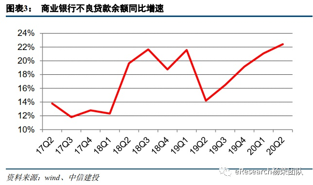 近八成银行高管降薪潮来袭，最高降幅达82.4%行业变革下的薪酬调整真相